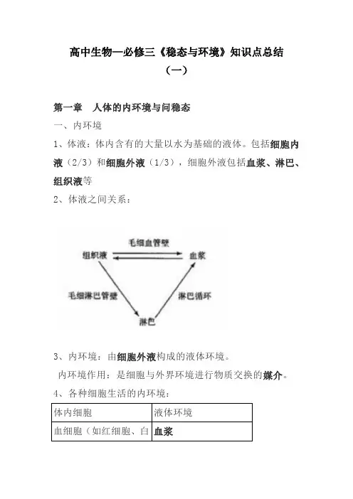 高中生物—必修三《稳态与环境》知识点总结(一)