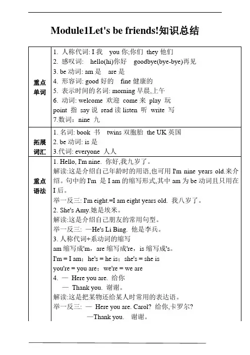 2024新外研版小学英语三Unit 1 Let's be friends! 知识总结+练习(含答案)
