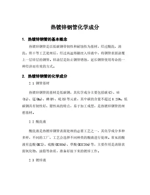 热镀锌钢管化学成分