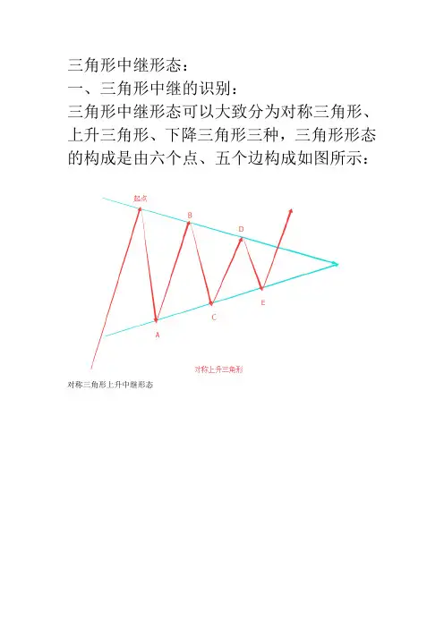 盛文兵：K线形态之三角形中继形态