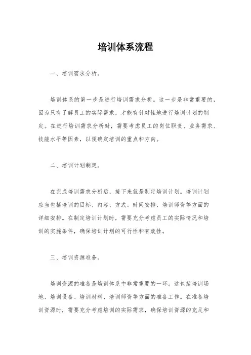 培训体系流程