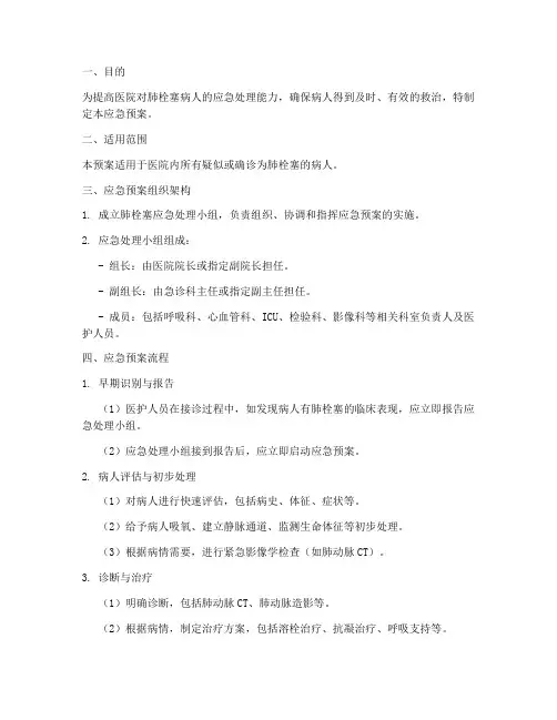肺栓塞病人应急预案模板