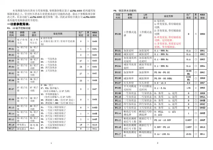 阿尔法ALPHA6600系列恒压供水专用变频器说明书