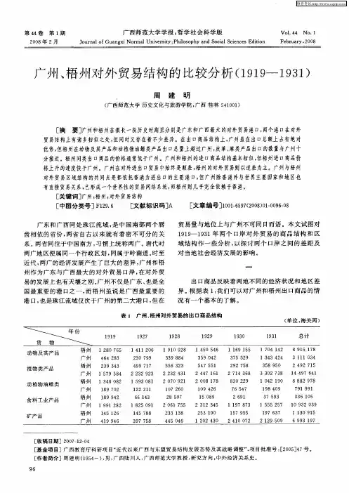 广州、梧州对外贸易结构的比较分析(1919—1931)