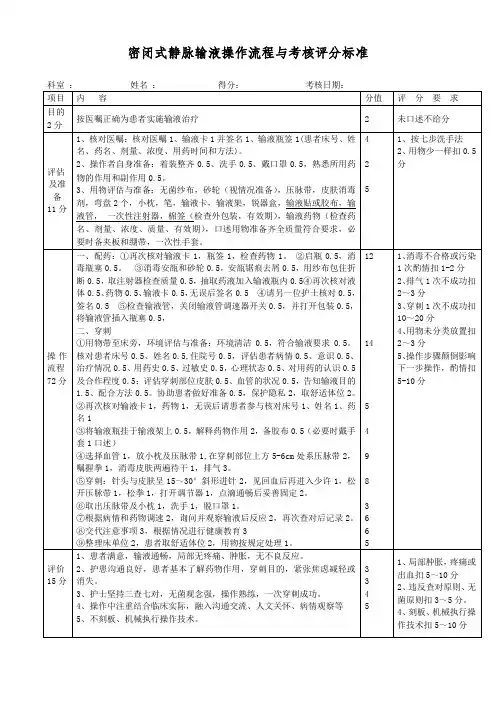 密闭式静脉输液技术操作流程与考核标准