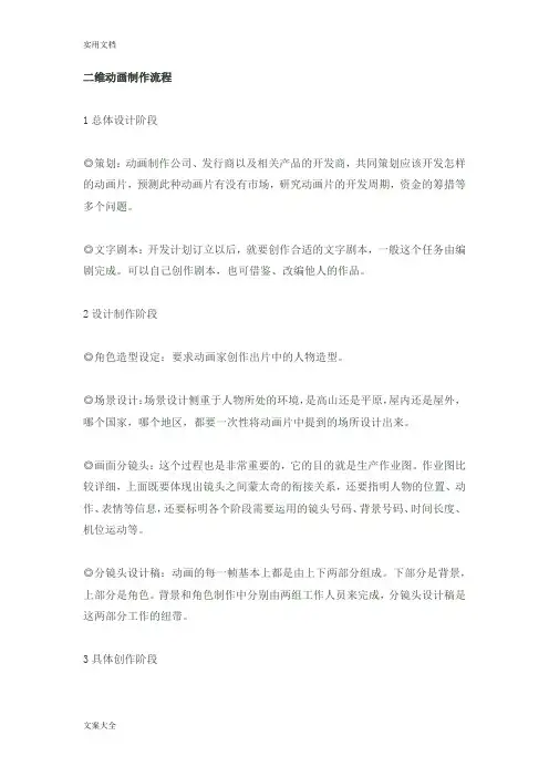 二维动画制作流程