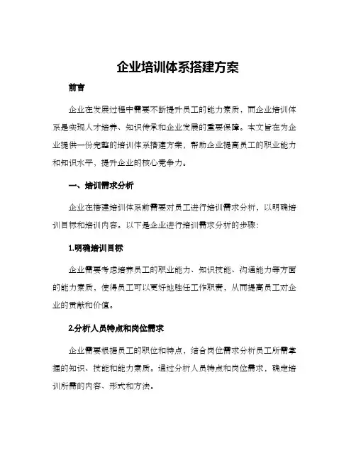 企业培训体系搭建方案