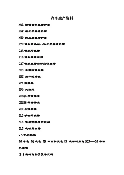 汽车生产资料