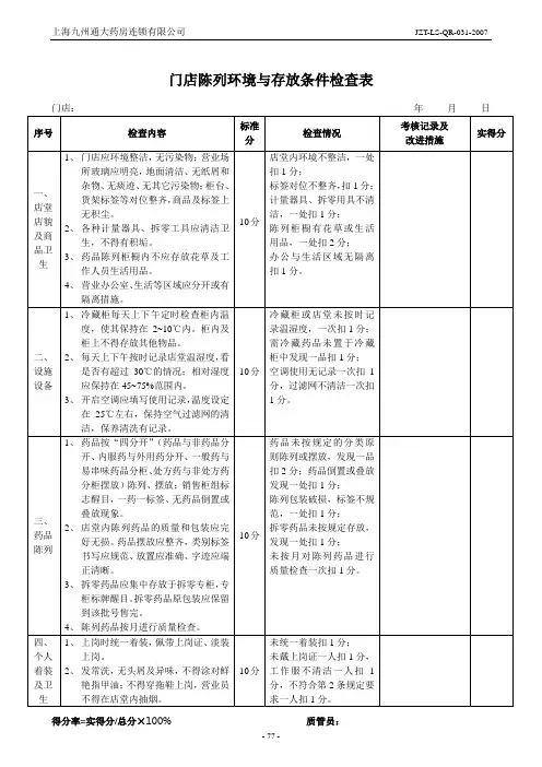 门店陈列环境与存放条件检查表1