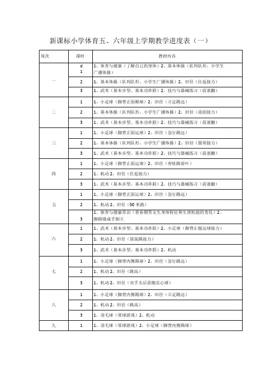 完整新课标小学体育六年级上学期教学进度表