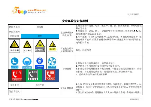 剪板机操作安全风险告知卡