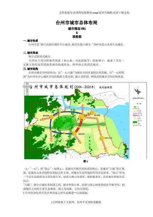 台州市城市总体布局
