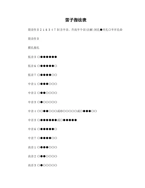 笛子指法表