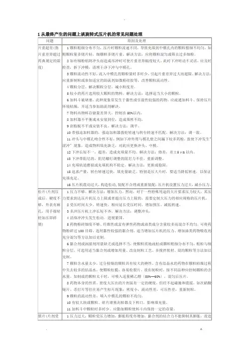 旋转式压片机的常见问题处理及维护保养