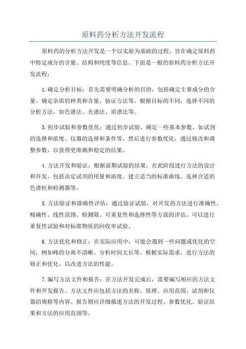 原料药分析方法开发流程