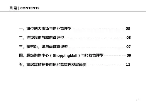 家居建材专业市场业态经营及其管理定位专篇