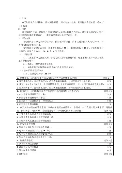 客户信用等级评定标准