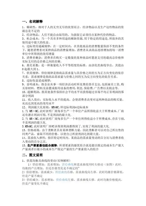 微观经济学精华期末复习大纲