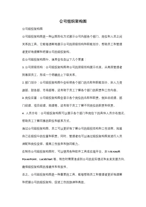 公司组织架构图