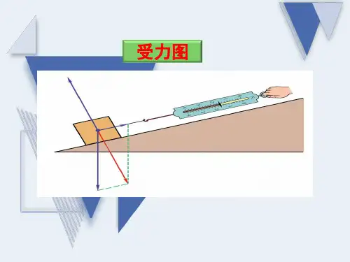 工程力学8-受力图分析图
