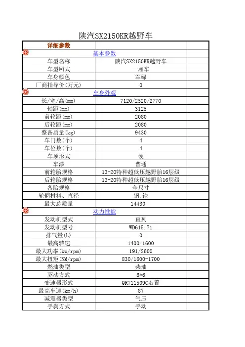 东风EQ2082E6D性能参数