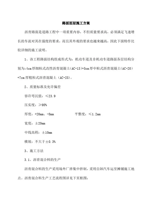 路面面层施工方案