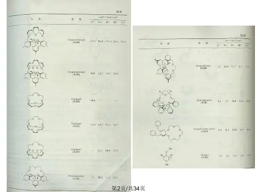 超分子化学三.pptx