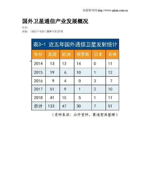 国外卫星通信产业发展概况