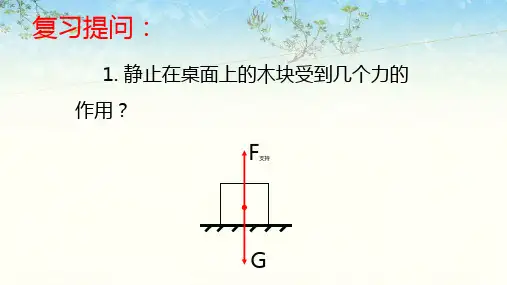 人教版初中八年级下册物理《功》课件
