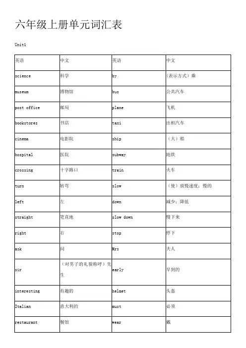 六年级上册英语单词词汇表