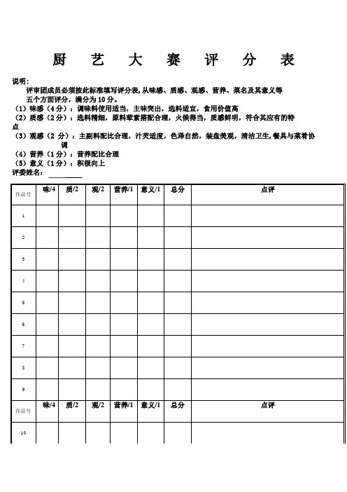 厨艺大赛评分表