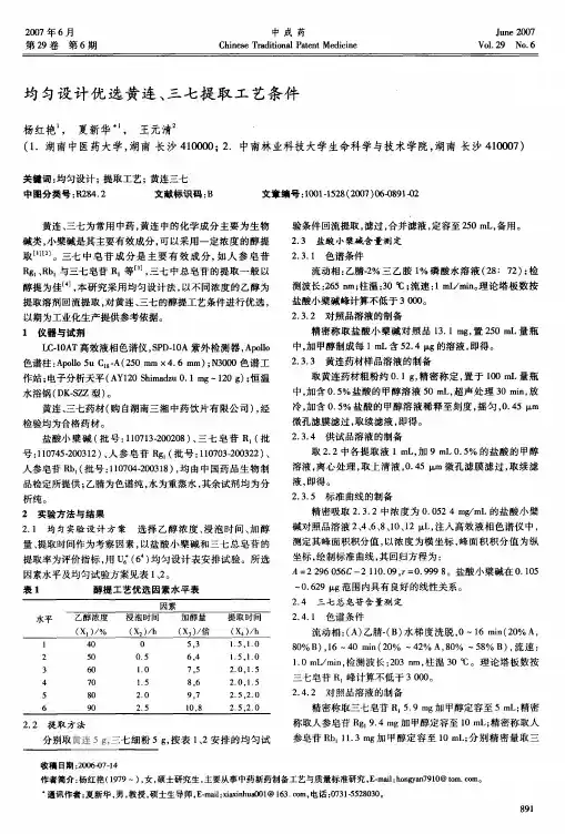 均匀设计优选黄连、三七提取工艺条件