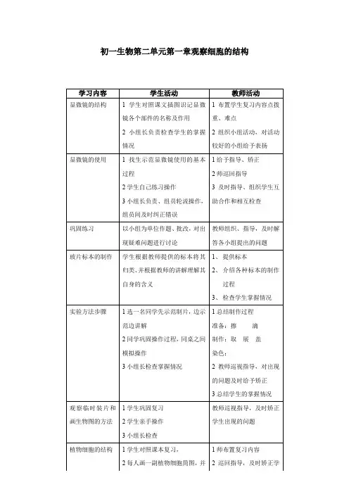 《观察细胞的结构》学案2(人教版七年级上)