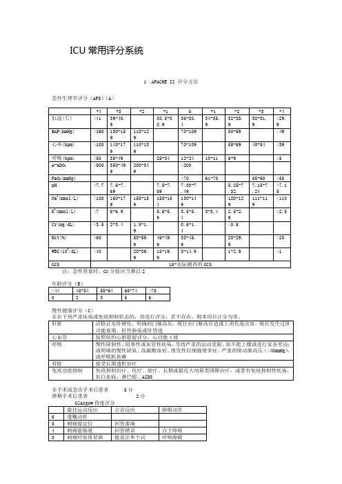ICU三种常用评分系统