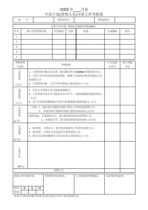 中层干部管理人员考核表