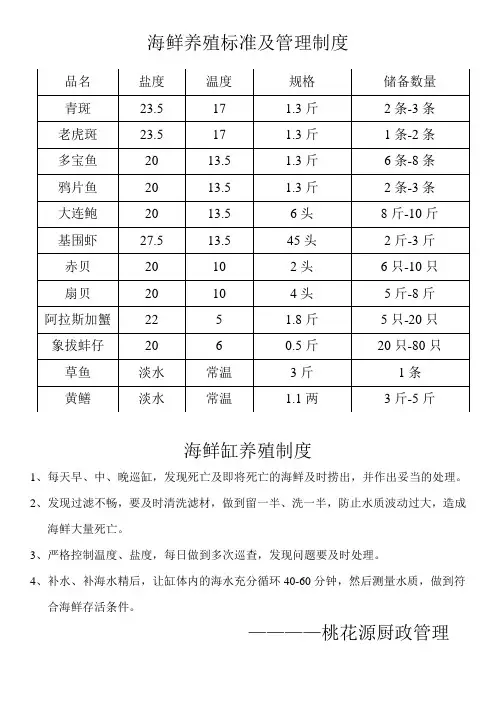 海鲜养殖标准及管理制度