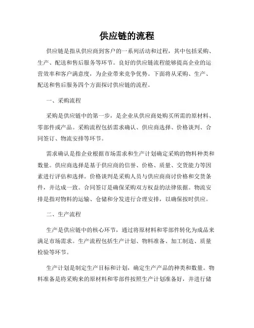 供应链的流程