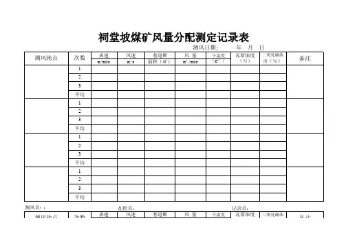 测风记录