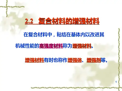 复合材料增强体ppt课件