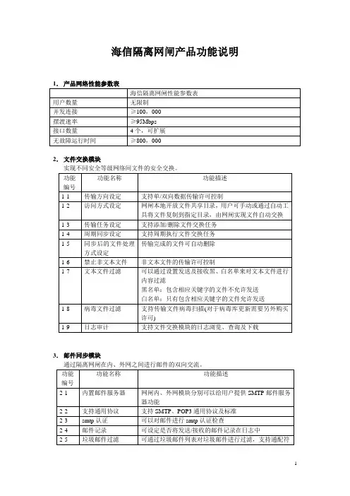 海信网闸产品功能说明