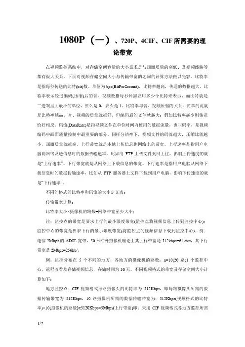 安防监控硬盘容量计算公式
