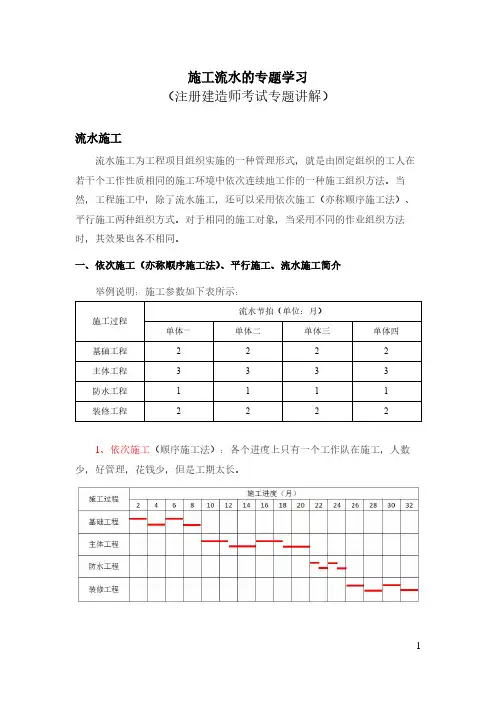 注册建造师考试专题讲解：施工流水的专题学习