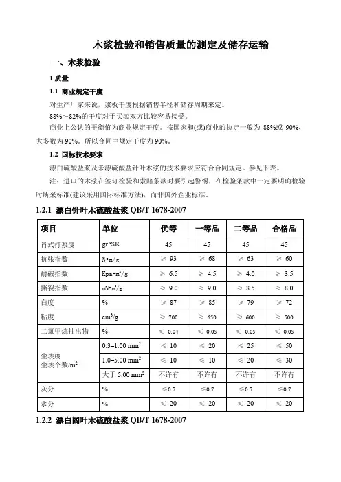 木浆检验和销售质量的测定及储存运输