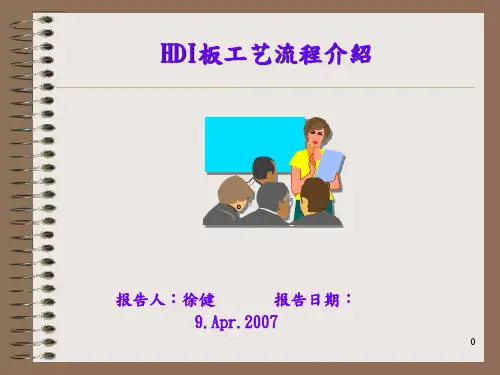 HDI板工艺流程介绍PPT课件