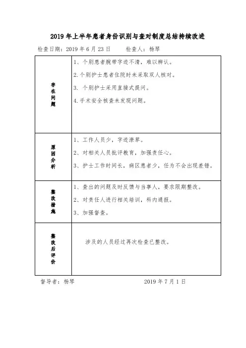 2019上患者身份识别与查对制度检查总结、改进措施