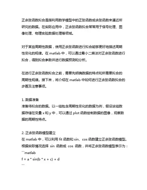 matlab 正余弦函数拟合