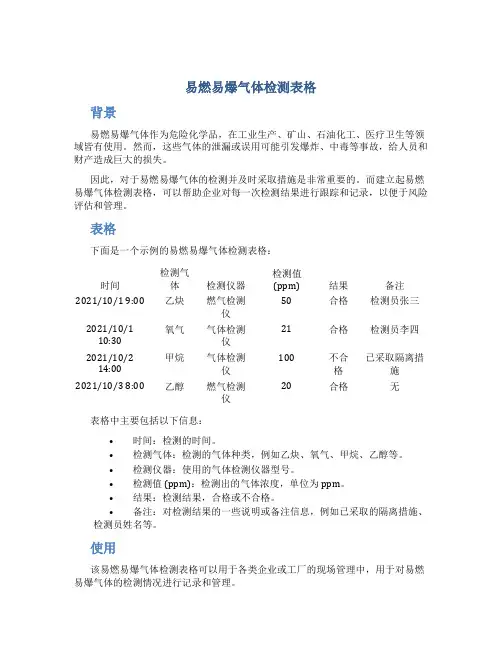 易燃易爆气体检测表格