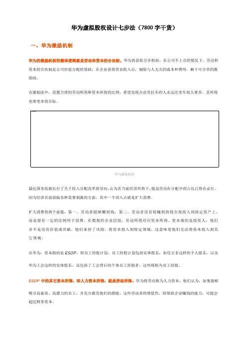 华为虚拟股权设计七步法(干货)