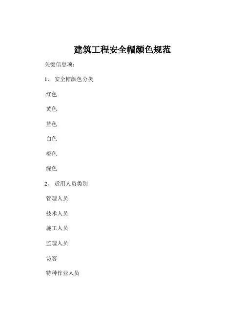 建筑工程安全帽颜色规范