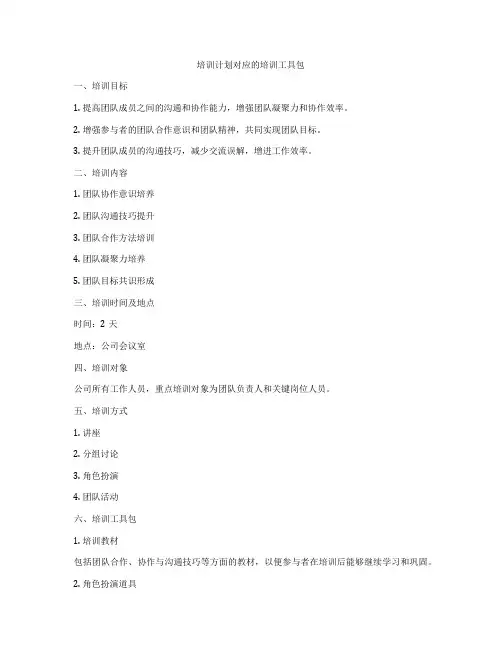 培训计划对应的培训工具包